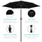 Best Choice Products 7.5ft Heavy-Duty Outdoor Market Patio Umbrella w/ Push Button Tilt, Easy Crank